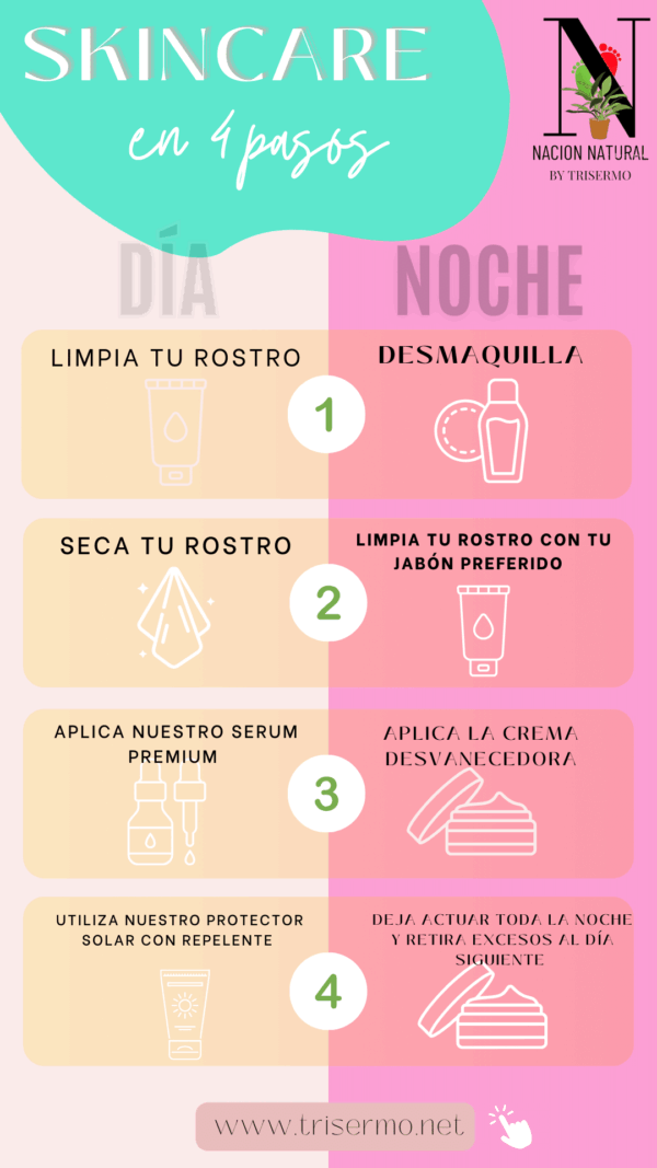 KIT DE CUIDADO FACIAL NIÑAS - Image 2